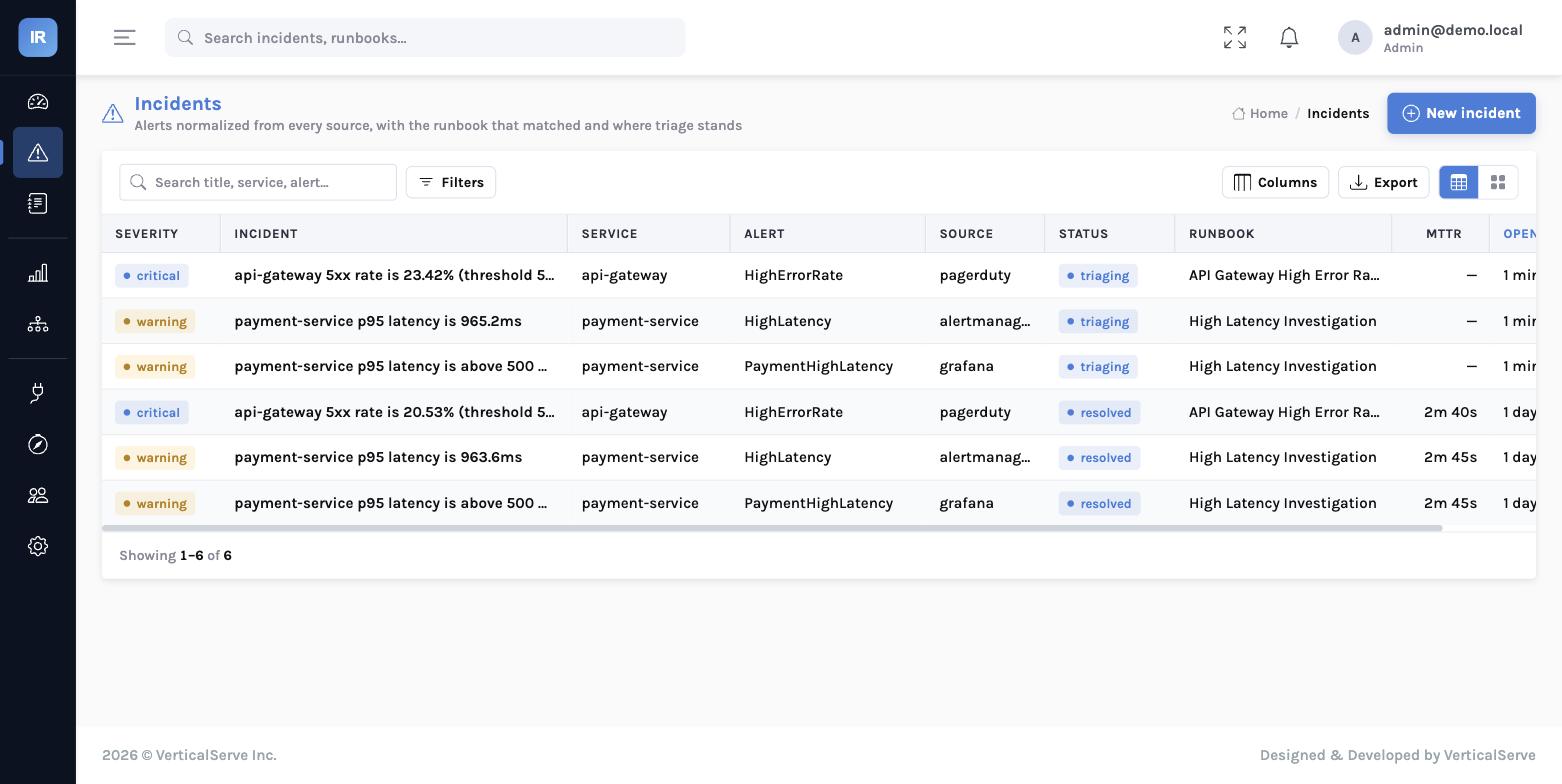 The incidents list — severity, service, alert, source, status, the matched runbook and MTTR, filterable and exportable