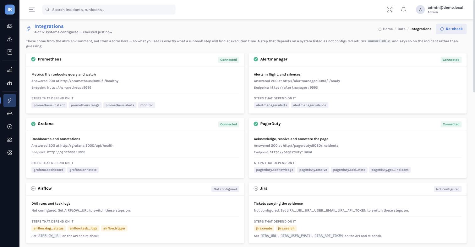The InsightResolve integrations page listing each connected system, what it is used for, whether it answered a health check, and the runbook step types that depend on it.