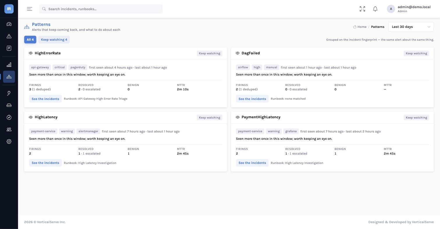 The patterns page: recurring alerts grouped by incident fingerprint, each with a suggested action.